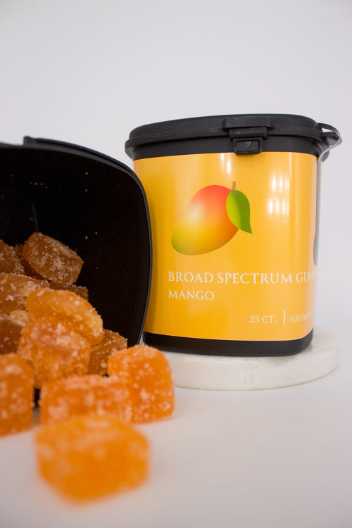 Broad Spectrum CBD Gummies
